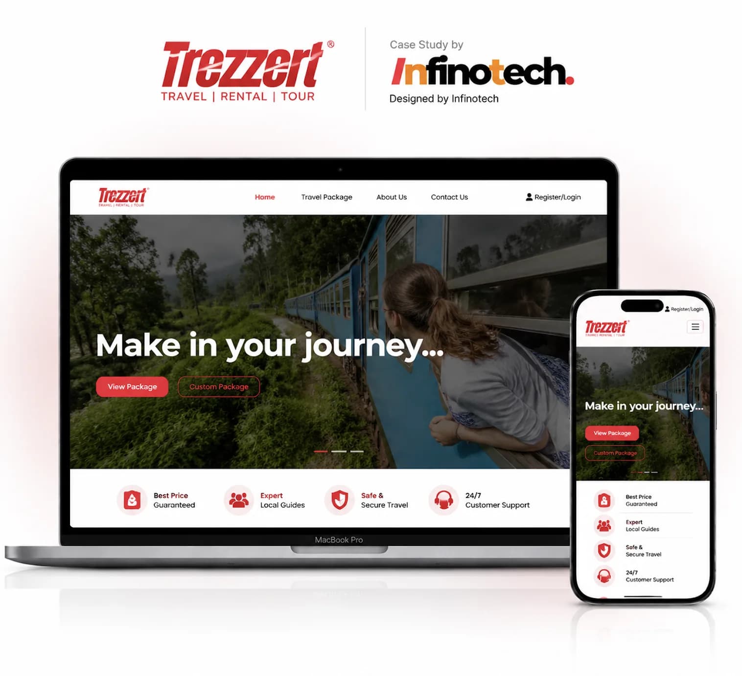 Trezzert project